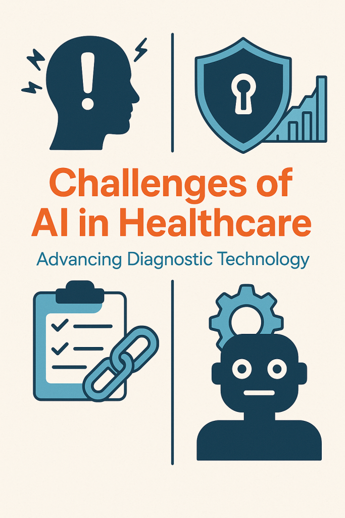 Challenges of AI in Healthcare